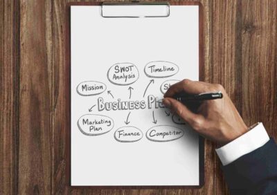 business plan